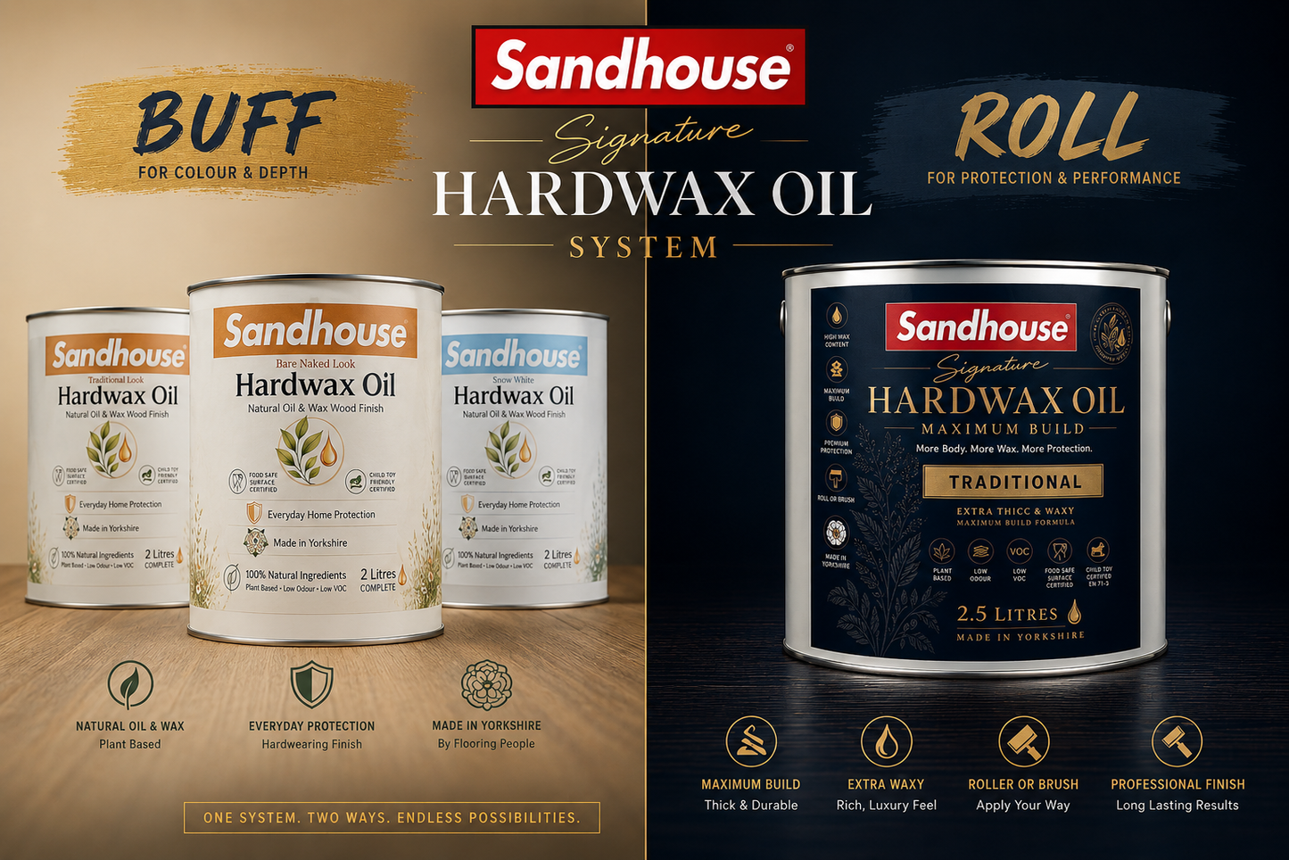 #Sandhouse Premium Signature Hardwax Oil | Extra Thicc & Waxy™